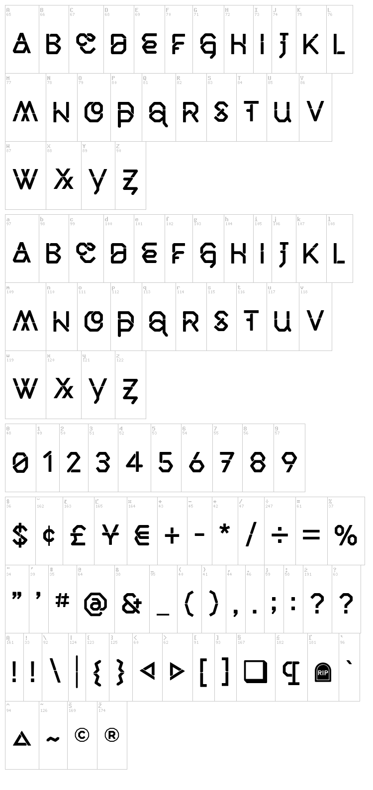 Middlecase Next font map